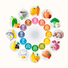 Проверь свои витамины и микроэлементы